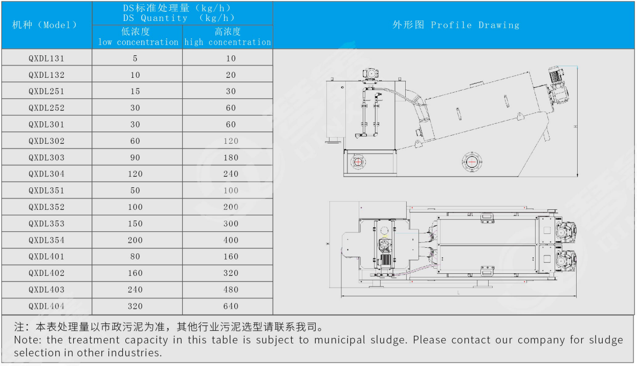 352叠螺污泥脱水机(图1)